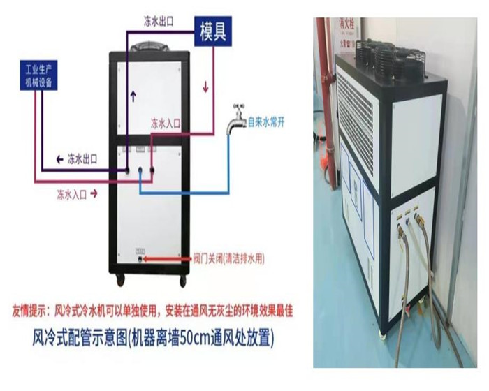 風(fēng)冷式冷水機(jī)該怎么連接設(shè)備？